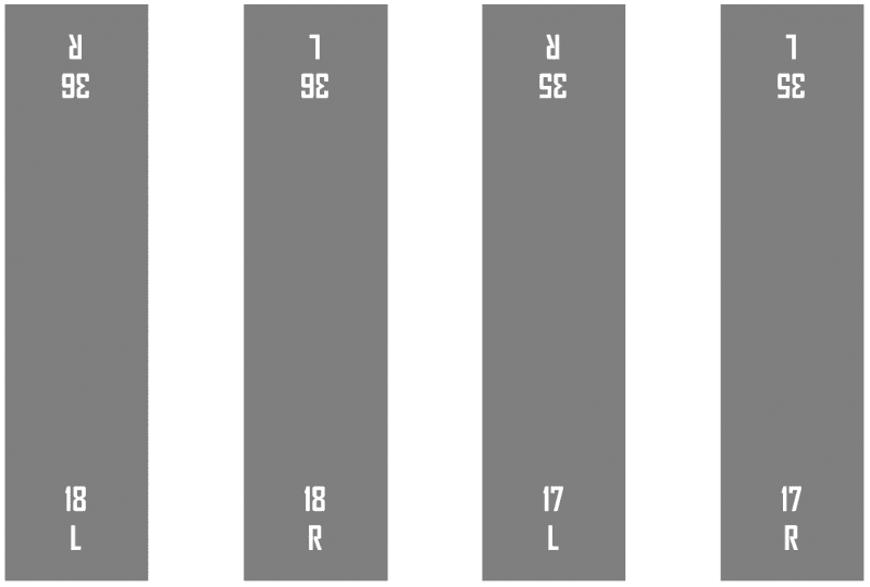 Airport markings and signs used to ensure safe landing and taxing